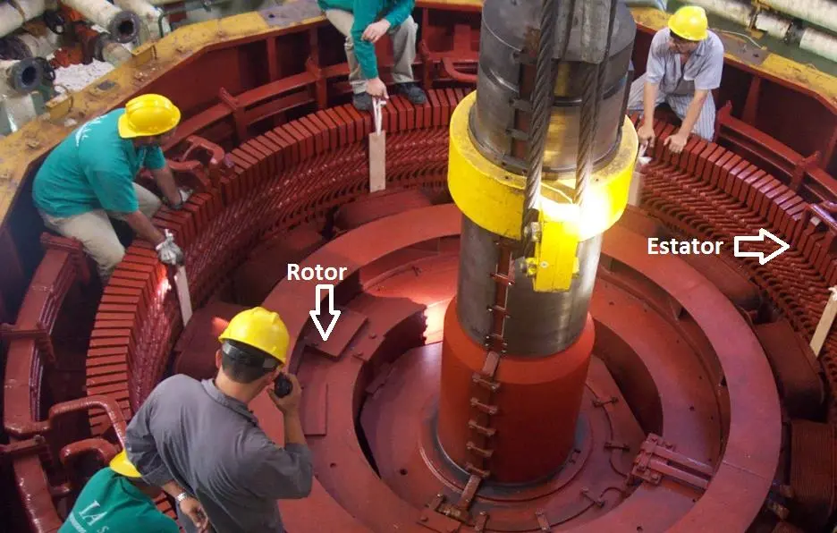 Generador de polos salientes